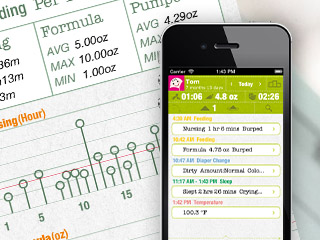 At-a-glance review of baby’s well being with reports